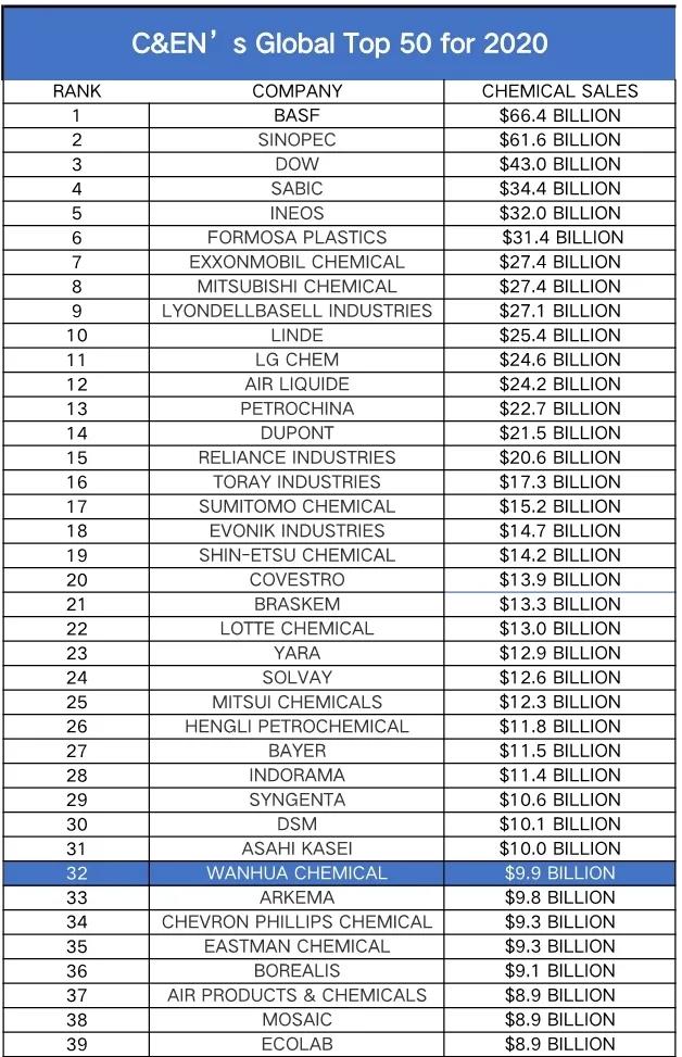 ����� | �ٷ���վ