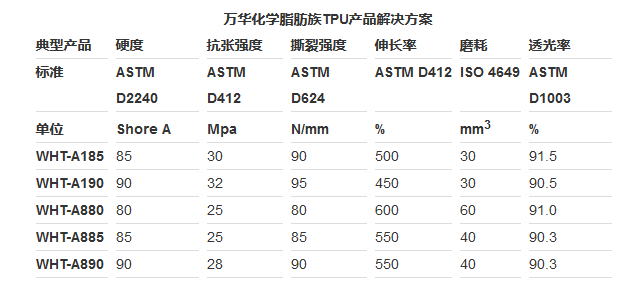 ����� | �ٷ���վ