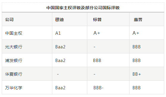 ����� | �ٷ���վ