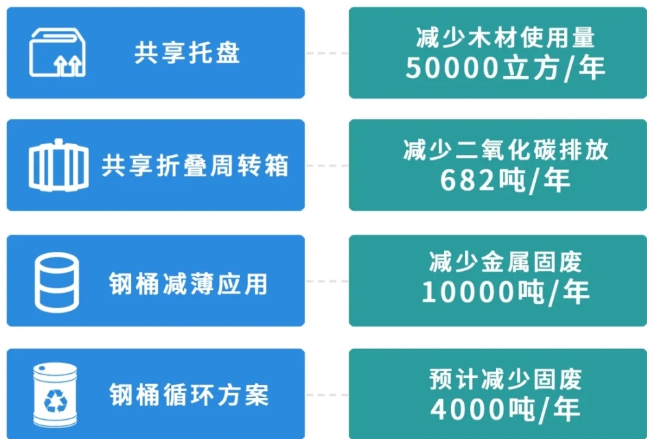 今年会 | 官方网站