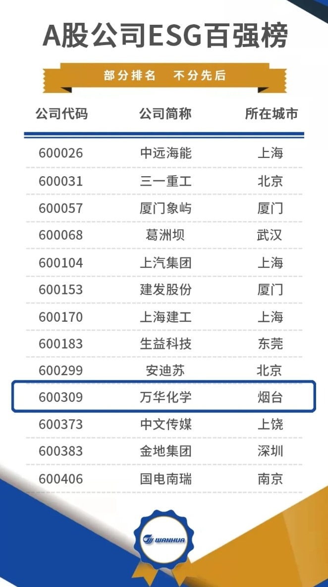 ����� | �ٷ���վ