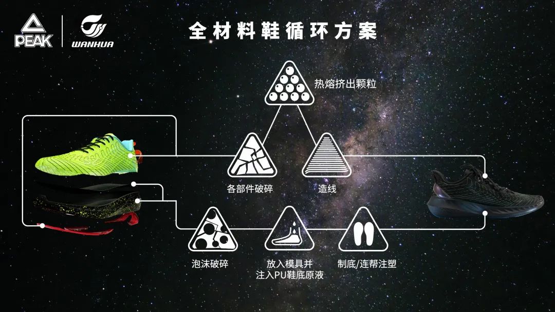 ����� | �ٷ���վ