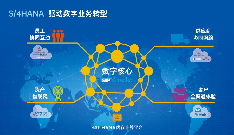 ����� | �ٷ���վ