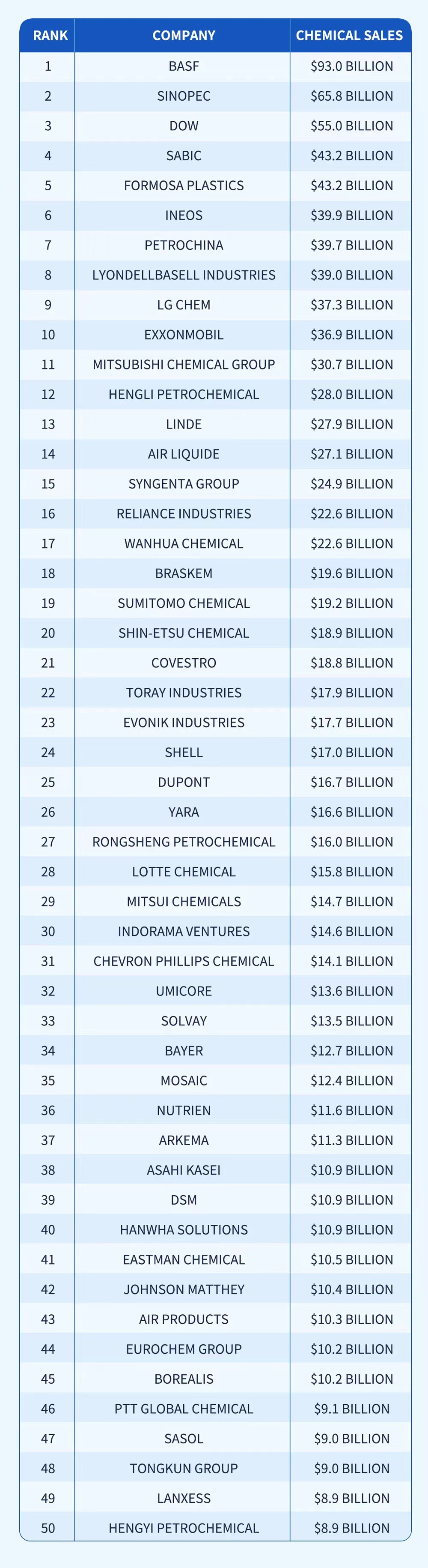 ����� | �ٷ���վ