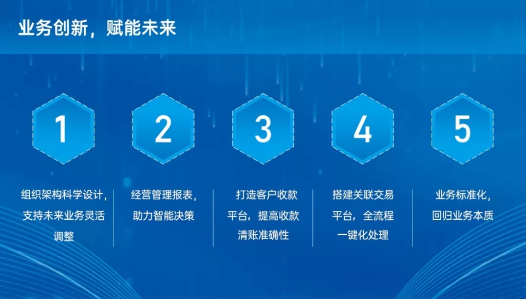 ����� | �ٷ���վ