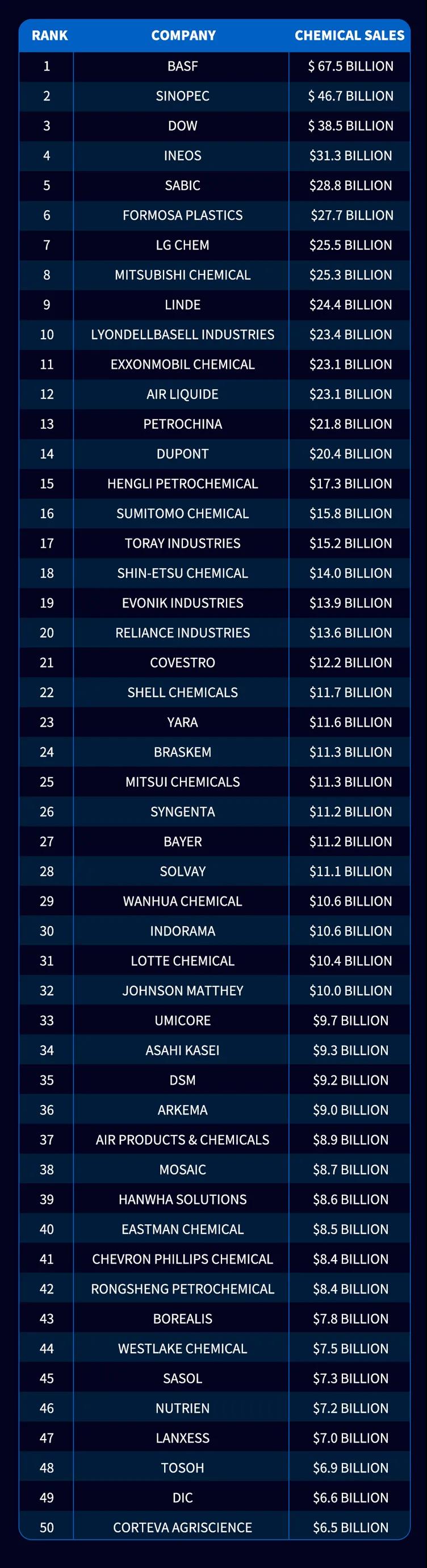 ����� | �ٷ���վ