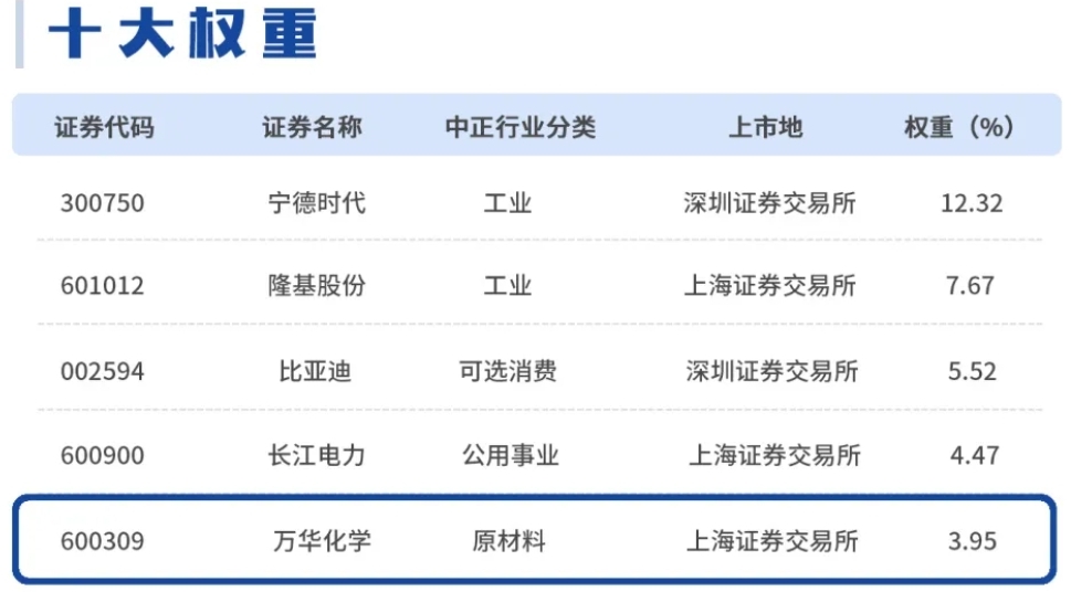 ����� | �ٷ���վ