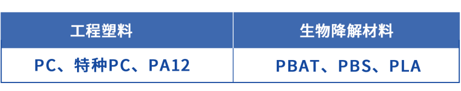 ����� | �ٷ���վ